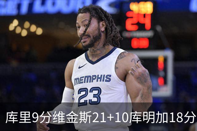 库里9分维金斯21+10库明加18分 勇士大胜76人